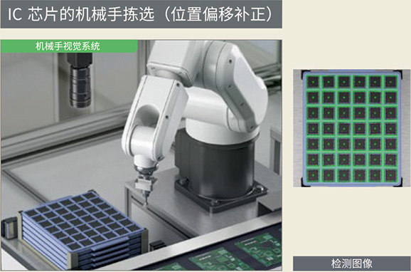 Robotic sorting of IC chips (position offset correction)