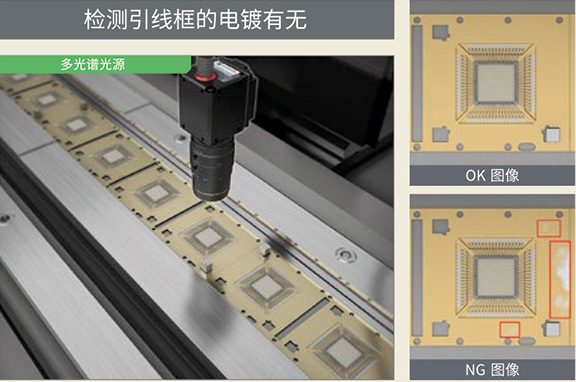 Inspection for the presence or absence of electroplating on lead frame....