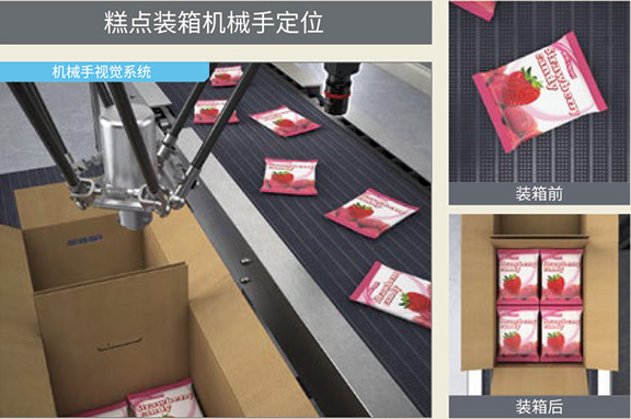 Positioning of Manipulator for Pastry Packing